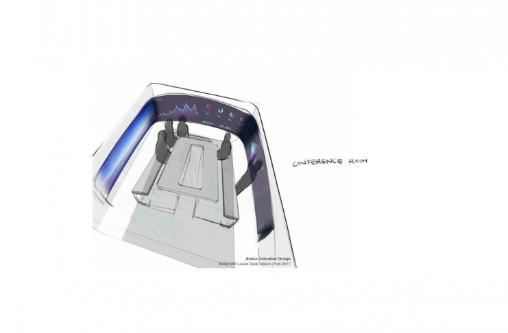 Airbus apresenta projeto que promete revolucionar o mundo da aviação